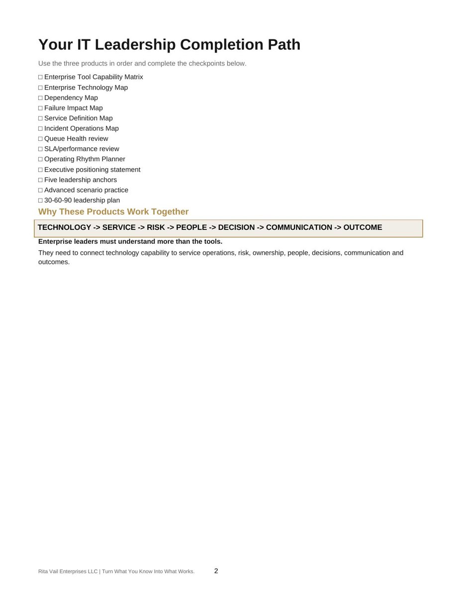 IT Leadership Bundle recommended sequence page